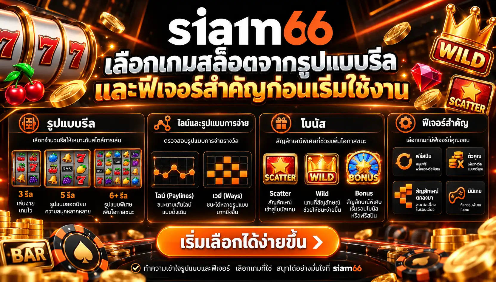 Siam66 เว็บพนันออนไลน์ รวมเกมหลายหมวด พร้อมระบบใช้งานที่เข้าใจง่าย